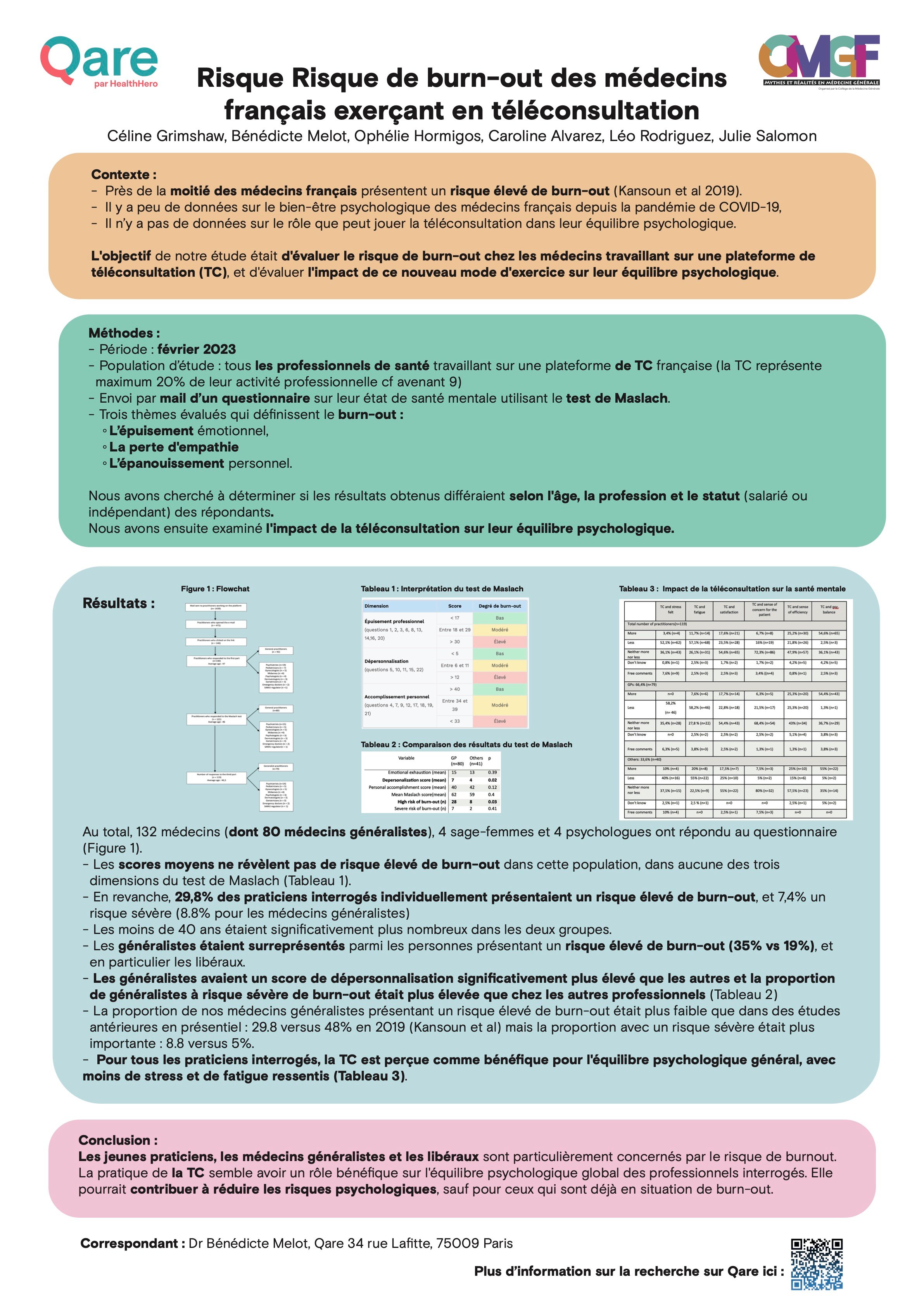 Poster CMGF 2024