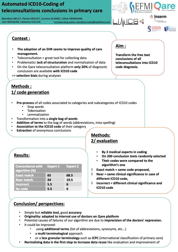 STC2023 Automated ICD Poster 